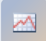 PerfView