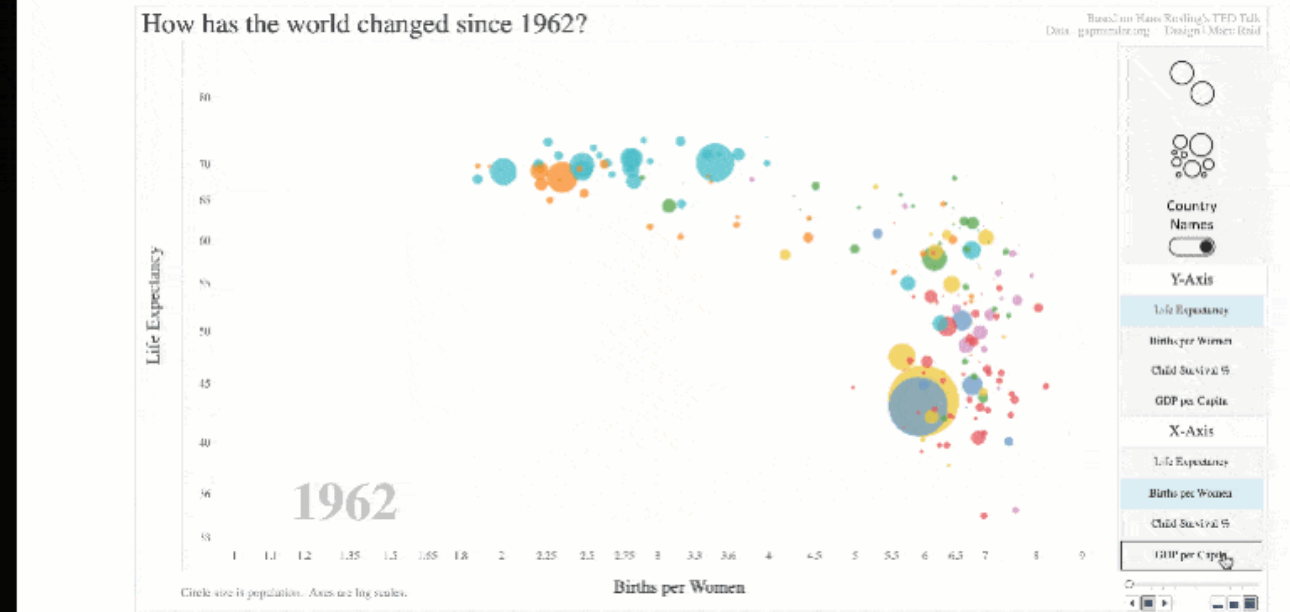 Tableau Public screenshot